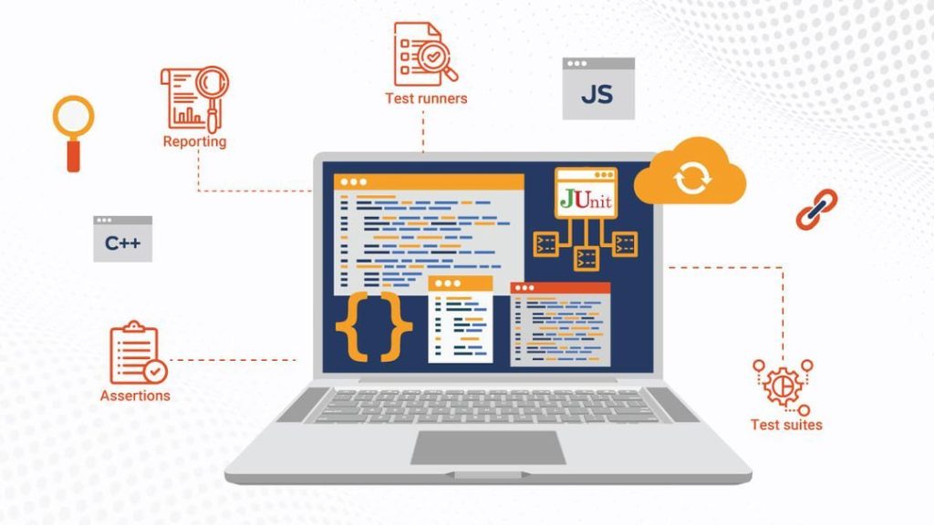 JUnit testing